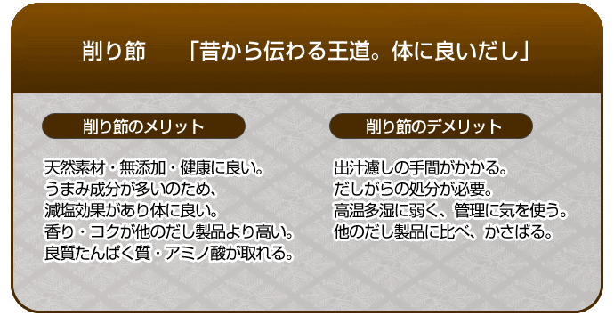 削り節「昔から伝わる王道。体に良いだし」